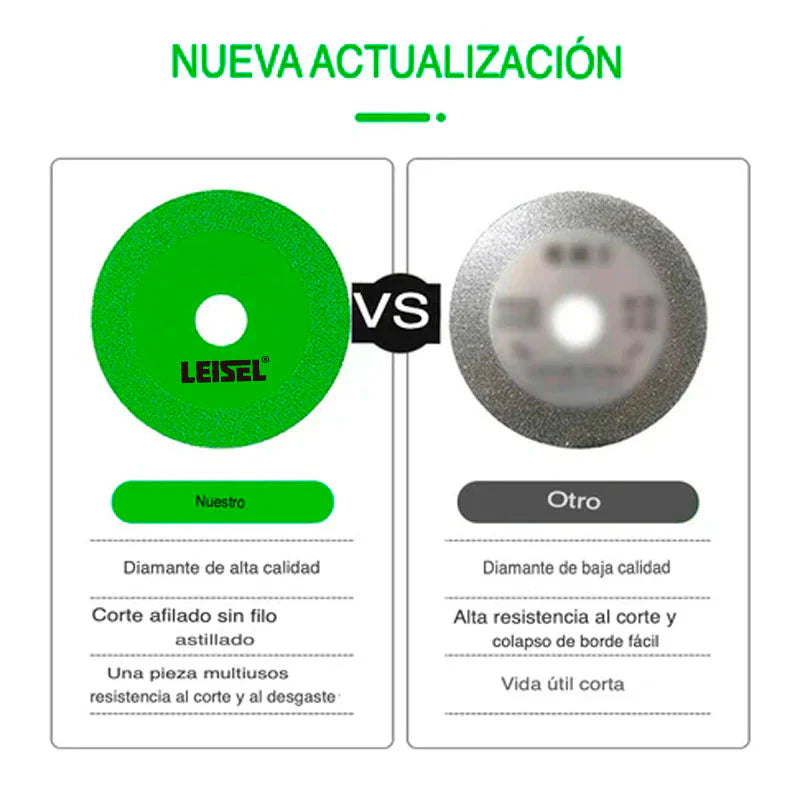 PROMO 3X1 - Disco Corte Vidrio Cerámica Multifuncional 100mm