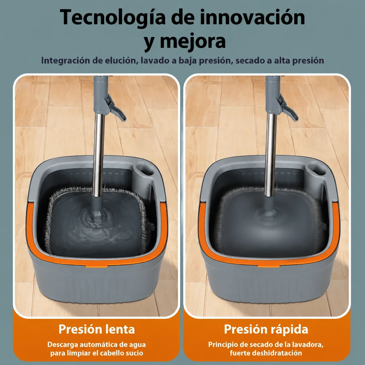 Trapeador Giratorio Spin Con Cubeta Exprimidor Y 1 Repuesto