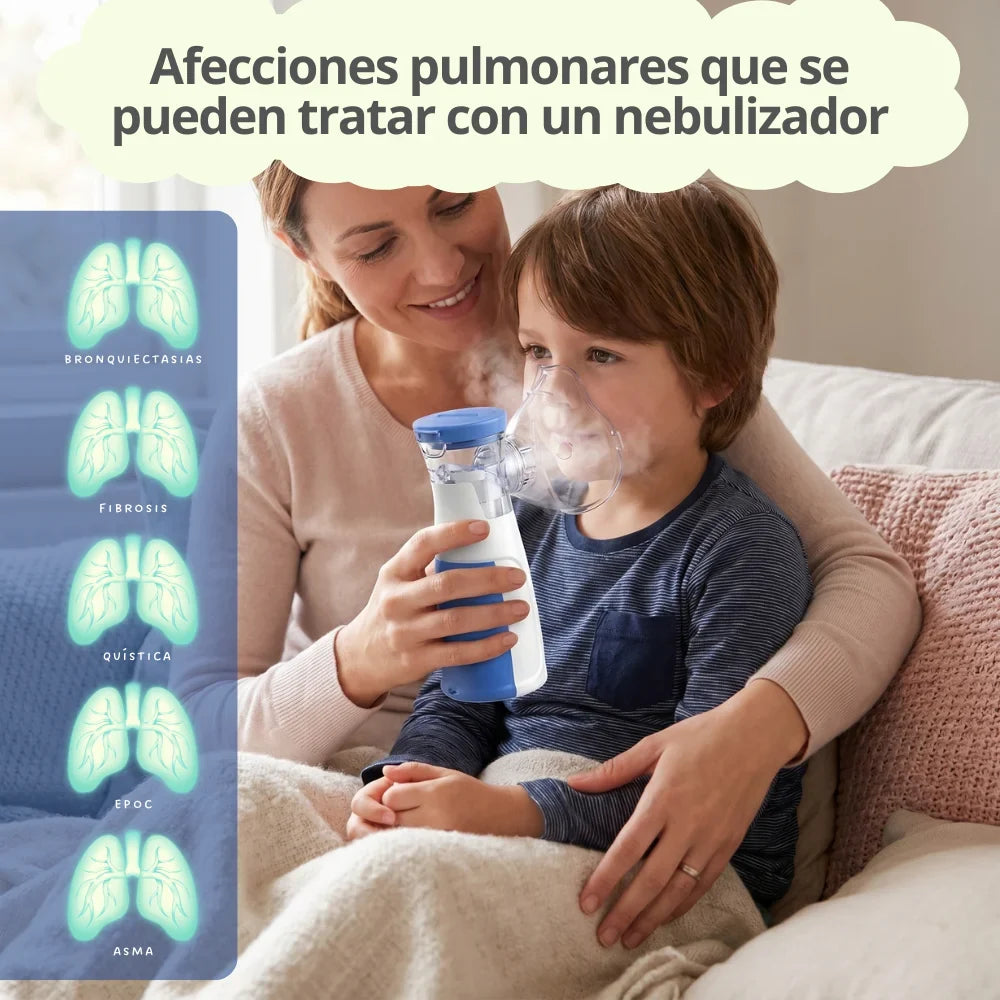 Nebulizador Portátil 2 en 1 Mesh
